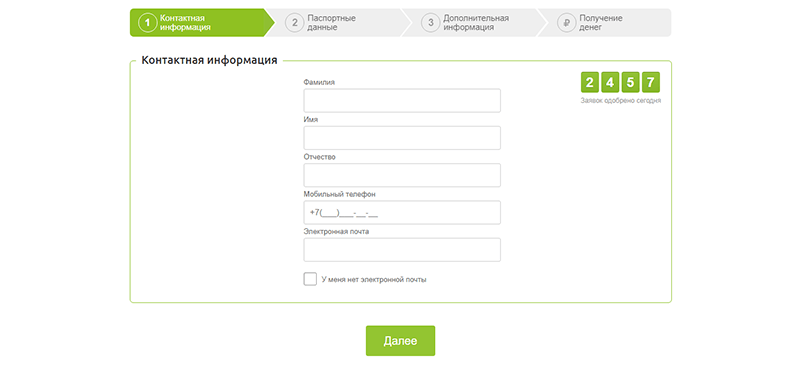 Оформление заявки в МаниМен в Борзе
